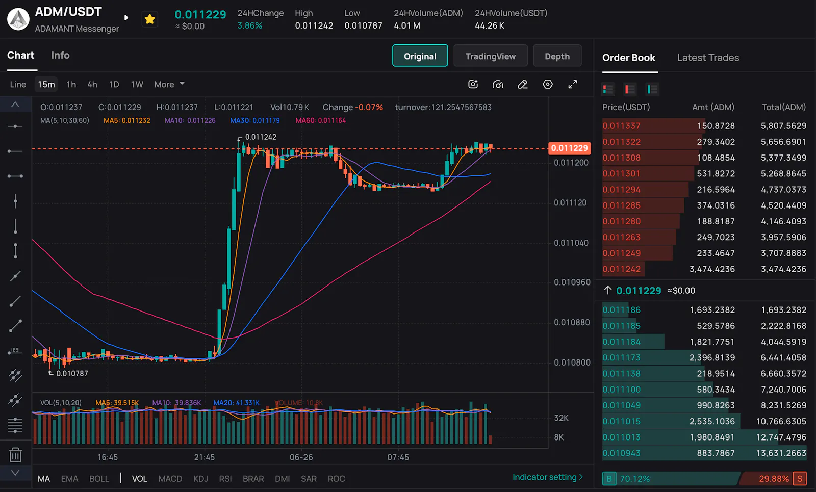 ADAMANT Market-Making Software screenshot 4