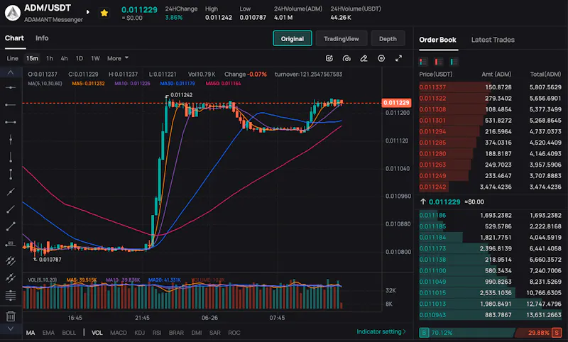 ADAMANT Market-Making Software screenshot 4