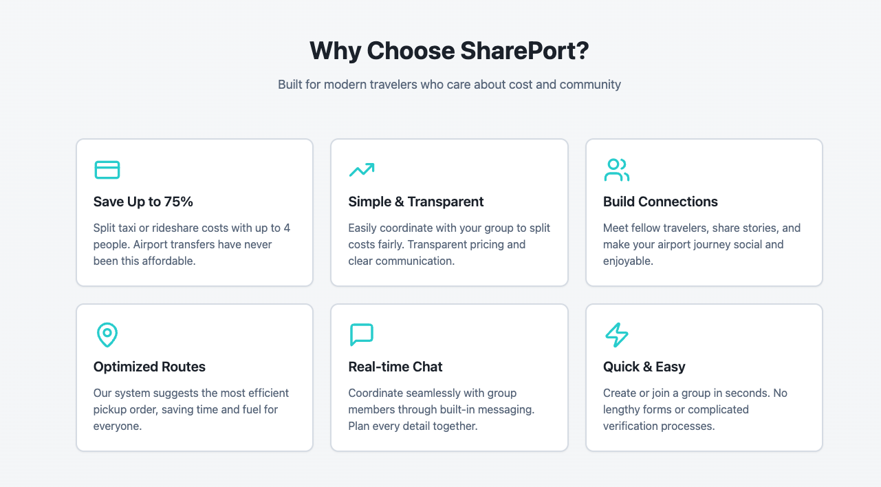 SharePort - Screenshot 4 showing product features and functionality