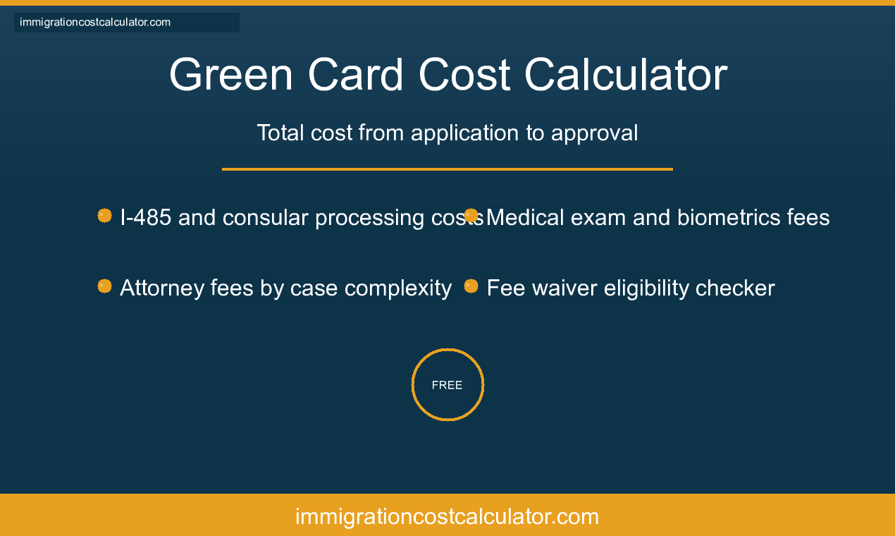 ImmigrationCostCalculator.com gallery image