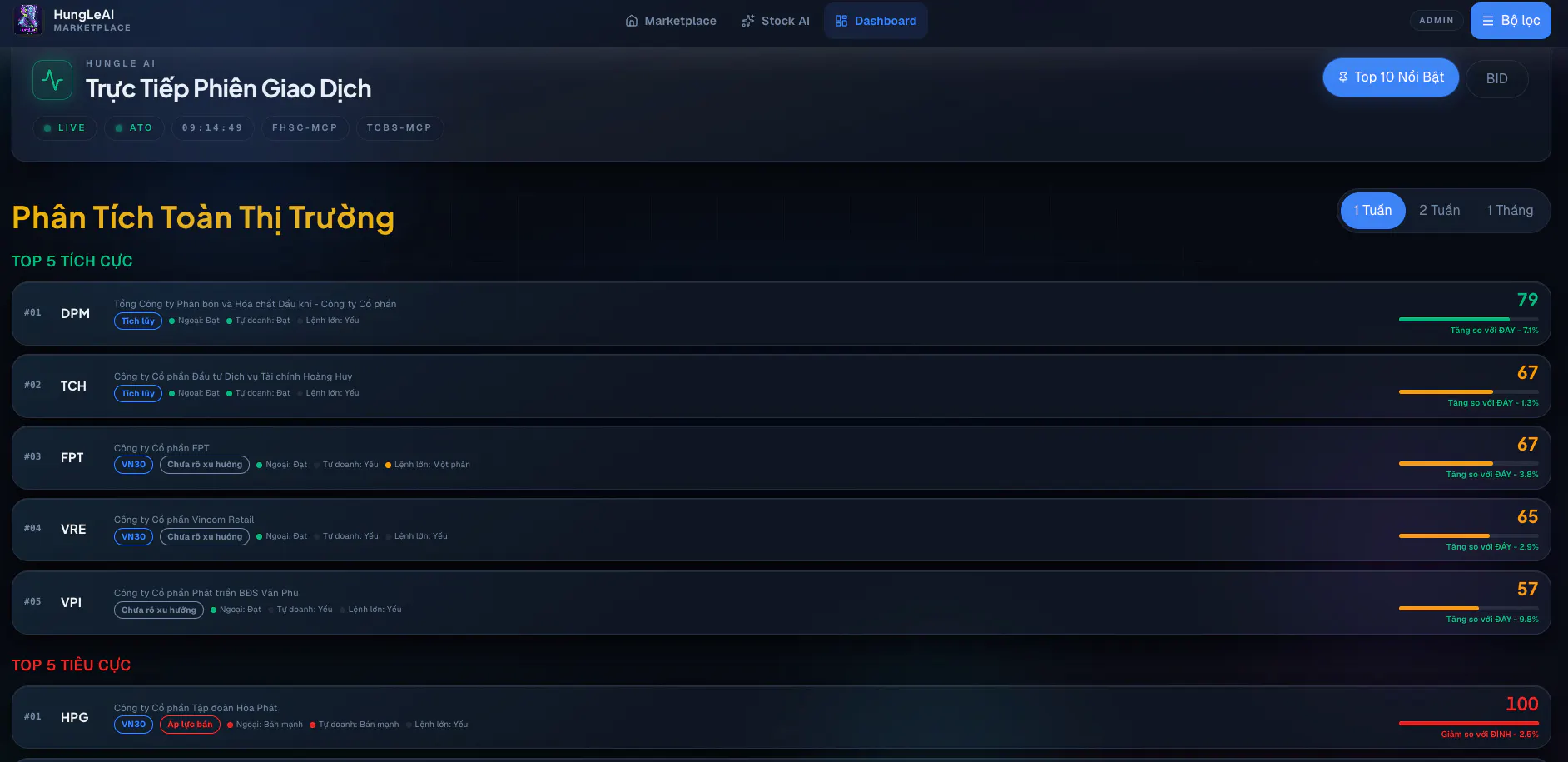 AI Agent Marketplace gallery image