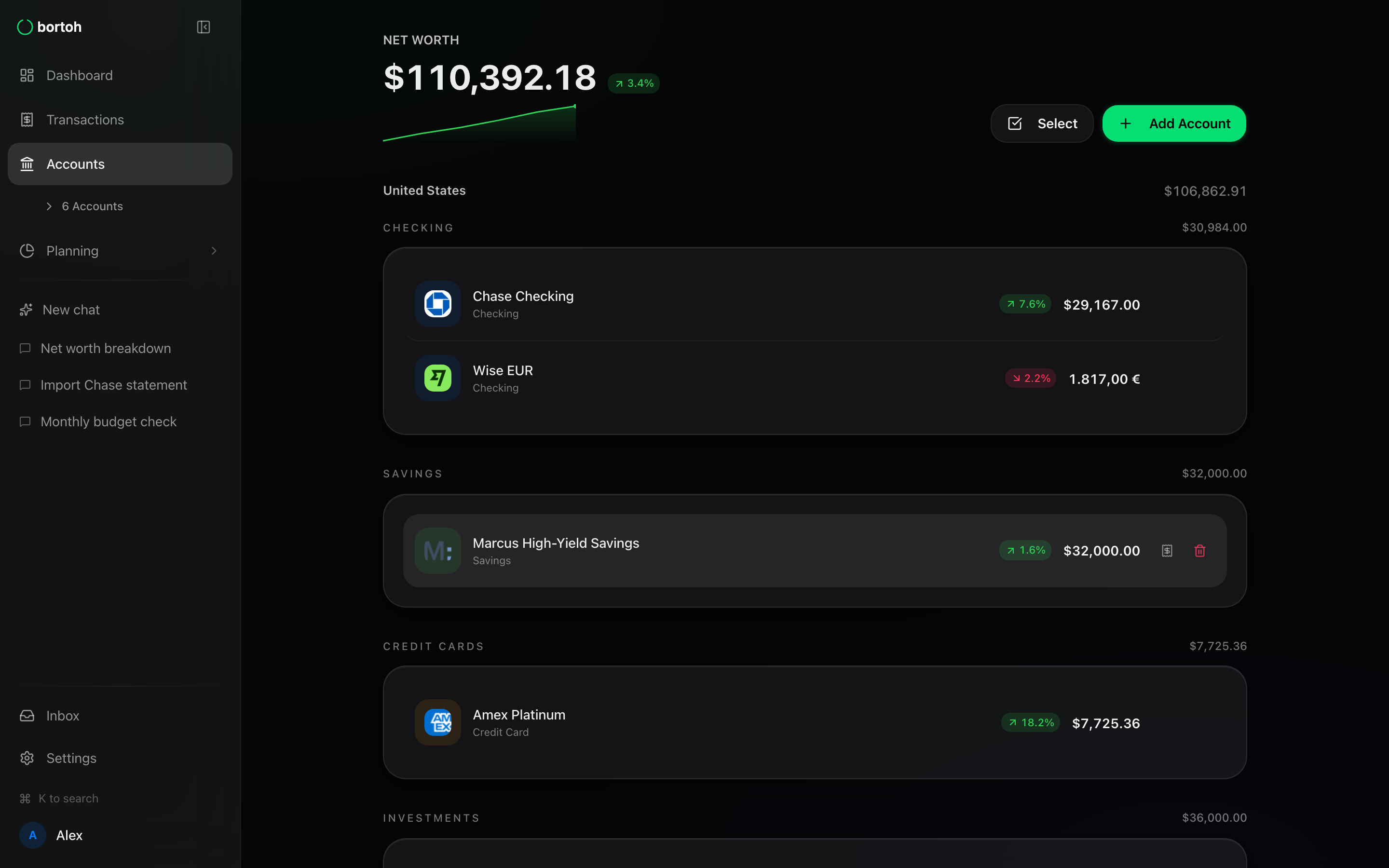 Bortoh gallery image