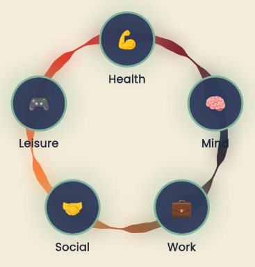Okado: Habit Tracker & Focus gallery image