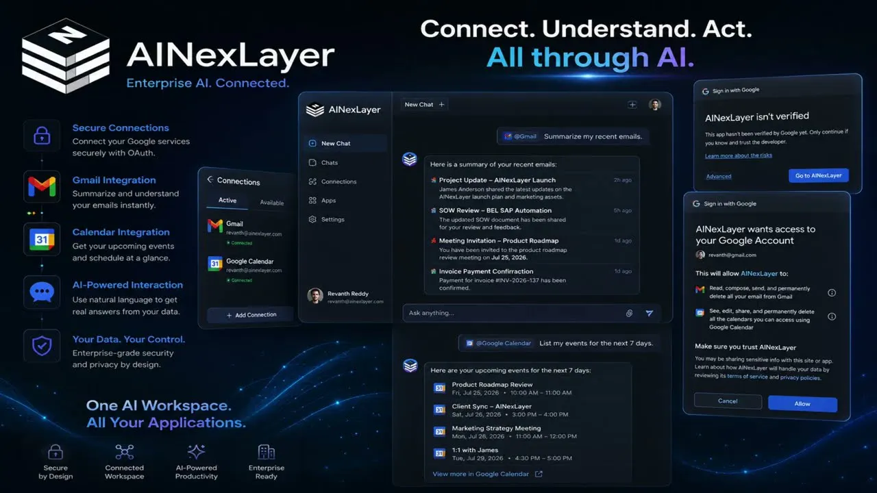 AINexLayer – The Enterprise AI Platform gallery image