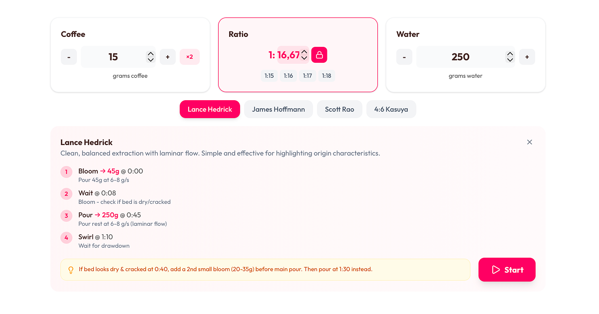 Brew Great Coffee - Screenshot 3 showing product features and functionality
