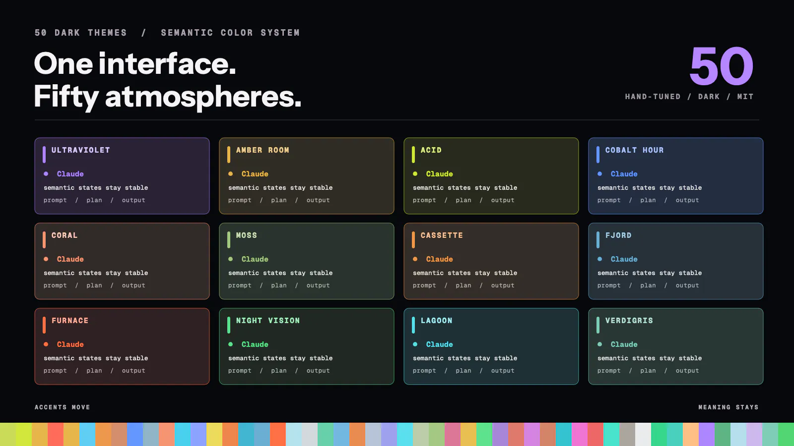 50 Dark Themes for Claude Code gallery image