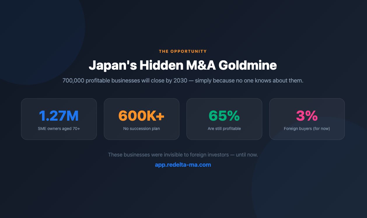 Japan M&A Finder gallery image