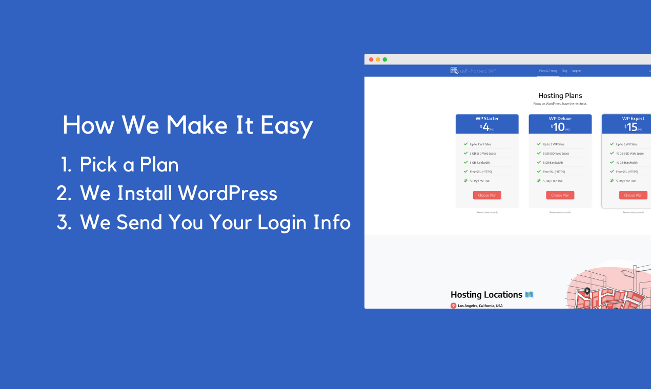 Self-Hosted WP gallery image