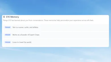 E.Y.E. by Expert Chase 畫廊圖片