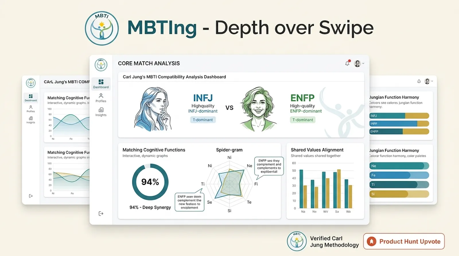 MBTIng screenshot 3