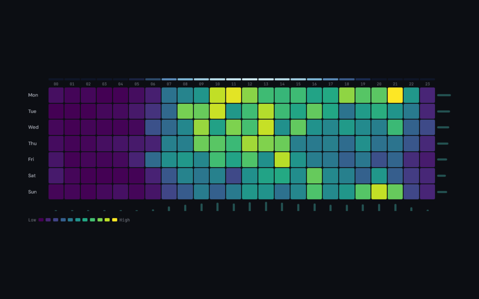 DATA HIT Tools gallery image