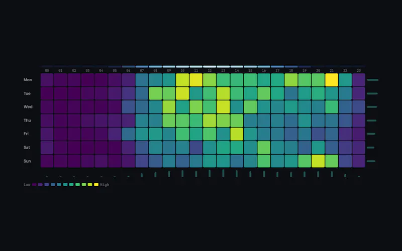 DATA HIT Tools screenshot 2