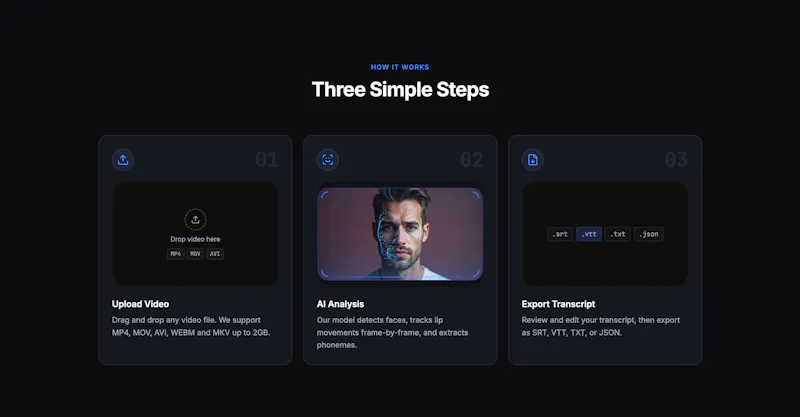 LipRead AI screenshot 3