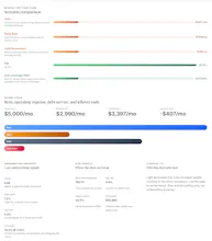 PropertyIQ AI gallery image