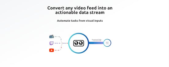 Pipeless Agents gallery image