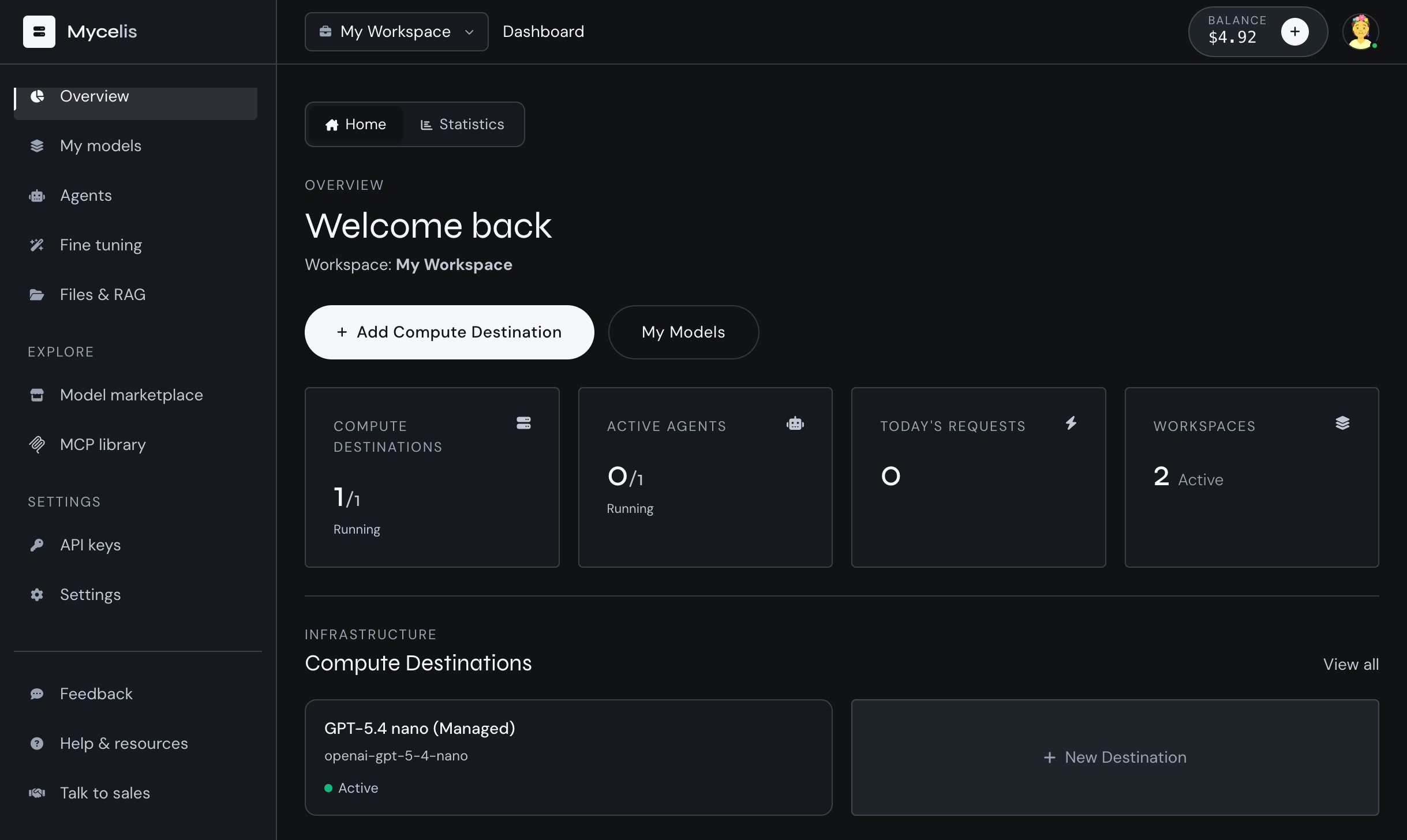 Mycelis gallery image
