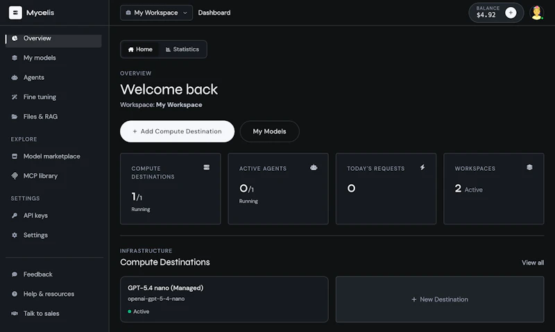 Mycelis screenshot 1