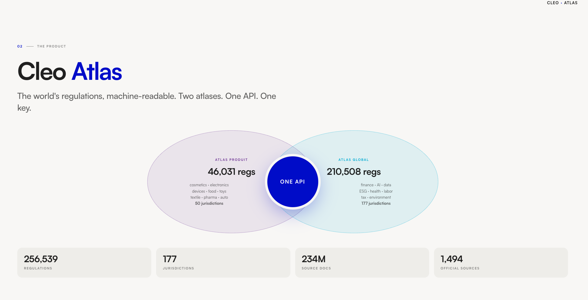 Cleo Atlas Legal API gallery image