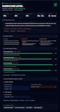SecNav โ Security Skill Verification gallery image