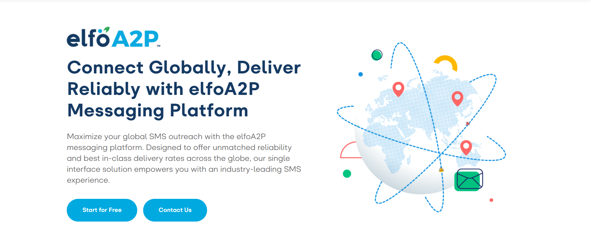 elfoa2p berichtenplatform - Verbinding maken, inschakelen, verheffen met geautomatiseerde A2P -berichten media 2