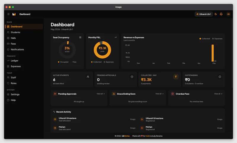 LibVertex screenshot 2