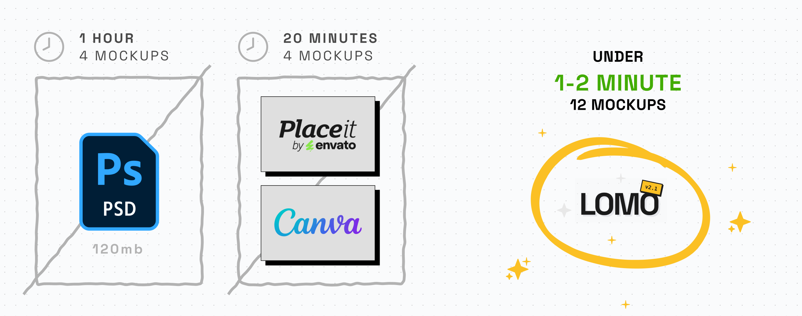 LOMO v2 - The "BYOK" Mockup Station - Screenshot 5 showing product features and functionality