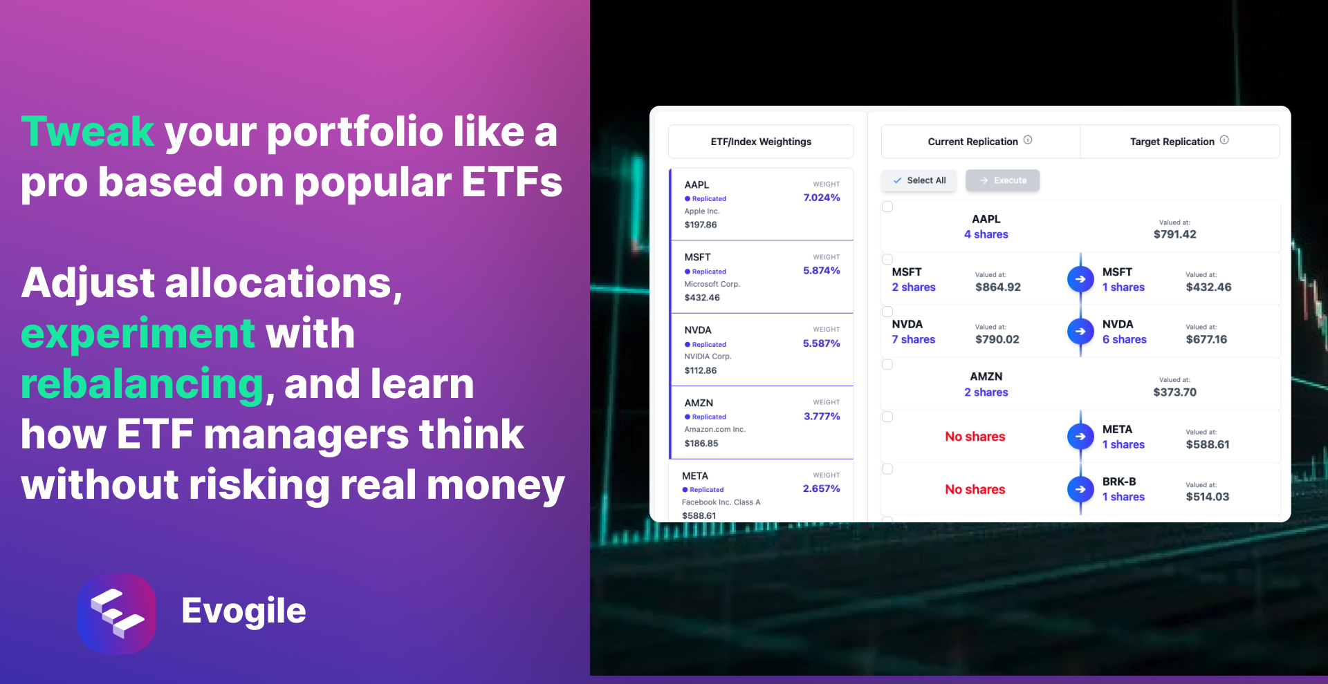 Evogile - Own Real Assets, Not Just ETF Shares, Made Easy media 4