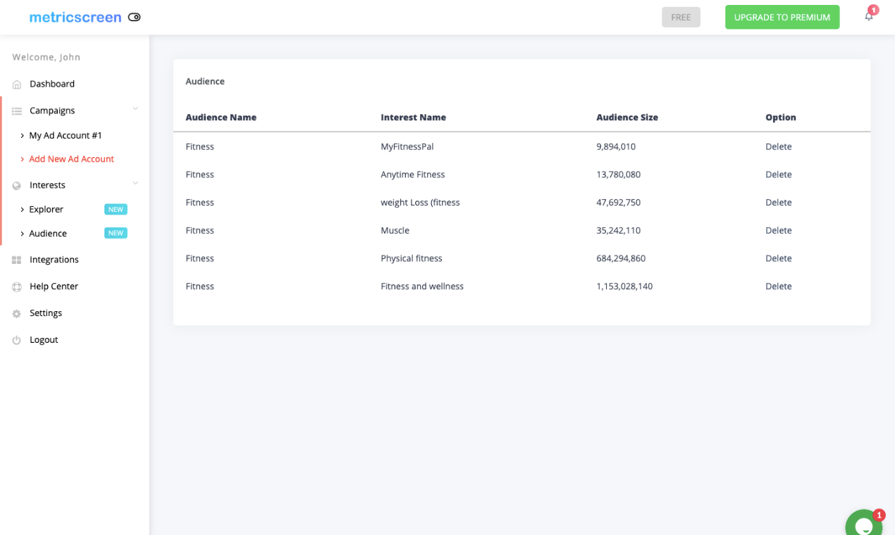 Metricscreen gallery image