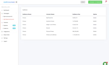 Metricscreen gallery image