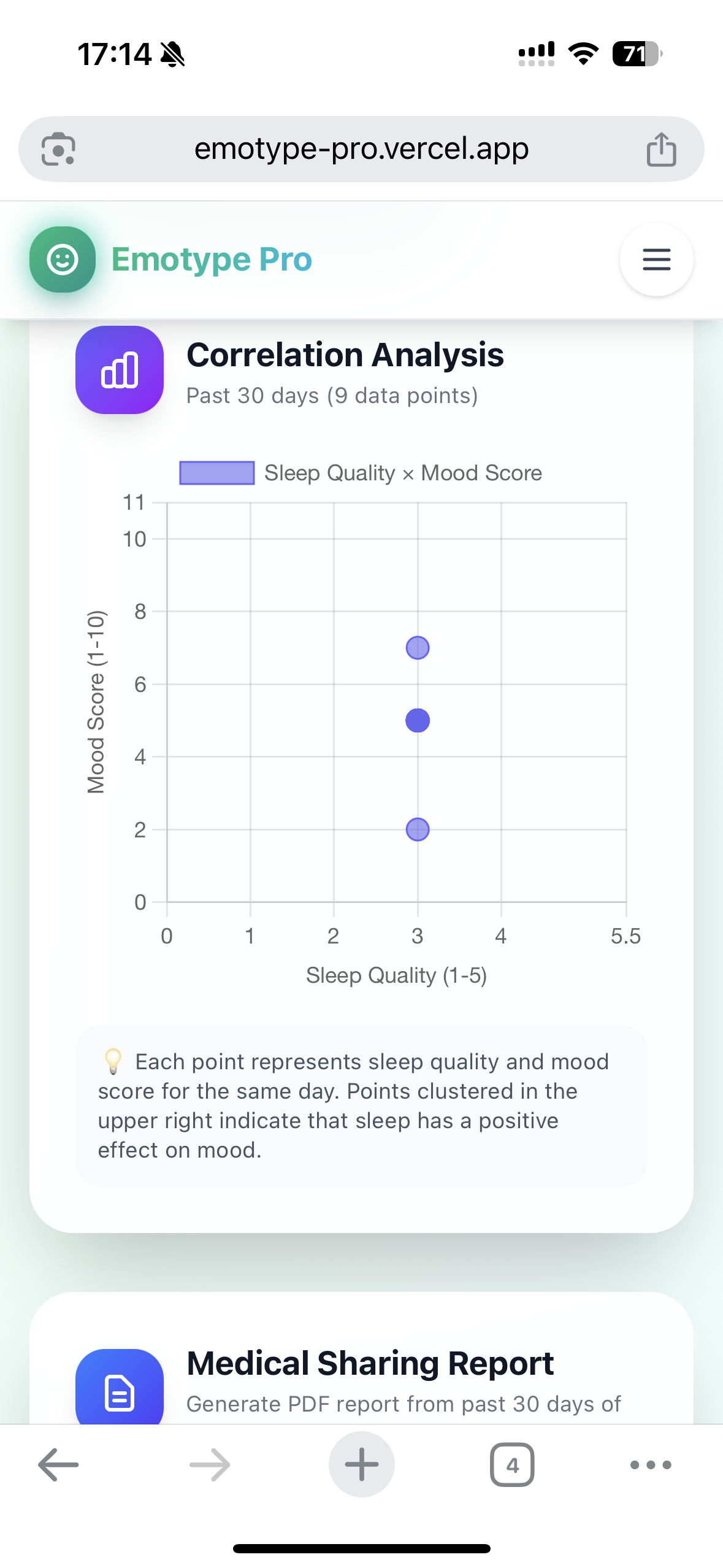 Emotype Pro gallery image
