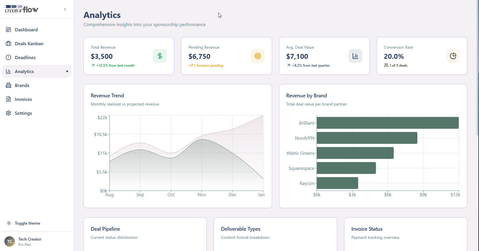 Creator Flow - Screenshot 5 showing product features and functionality