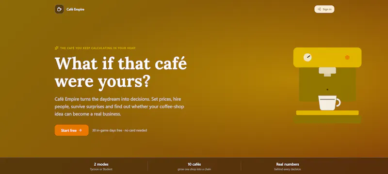 Café Empire screenshot 1