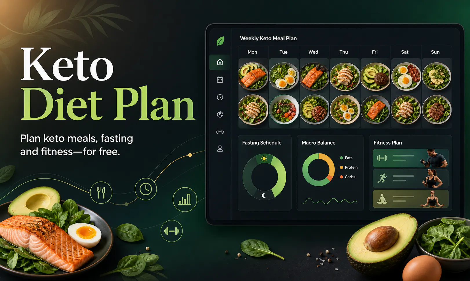 Keto Diet Plan gallery image
