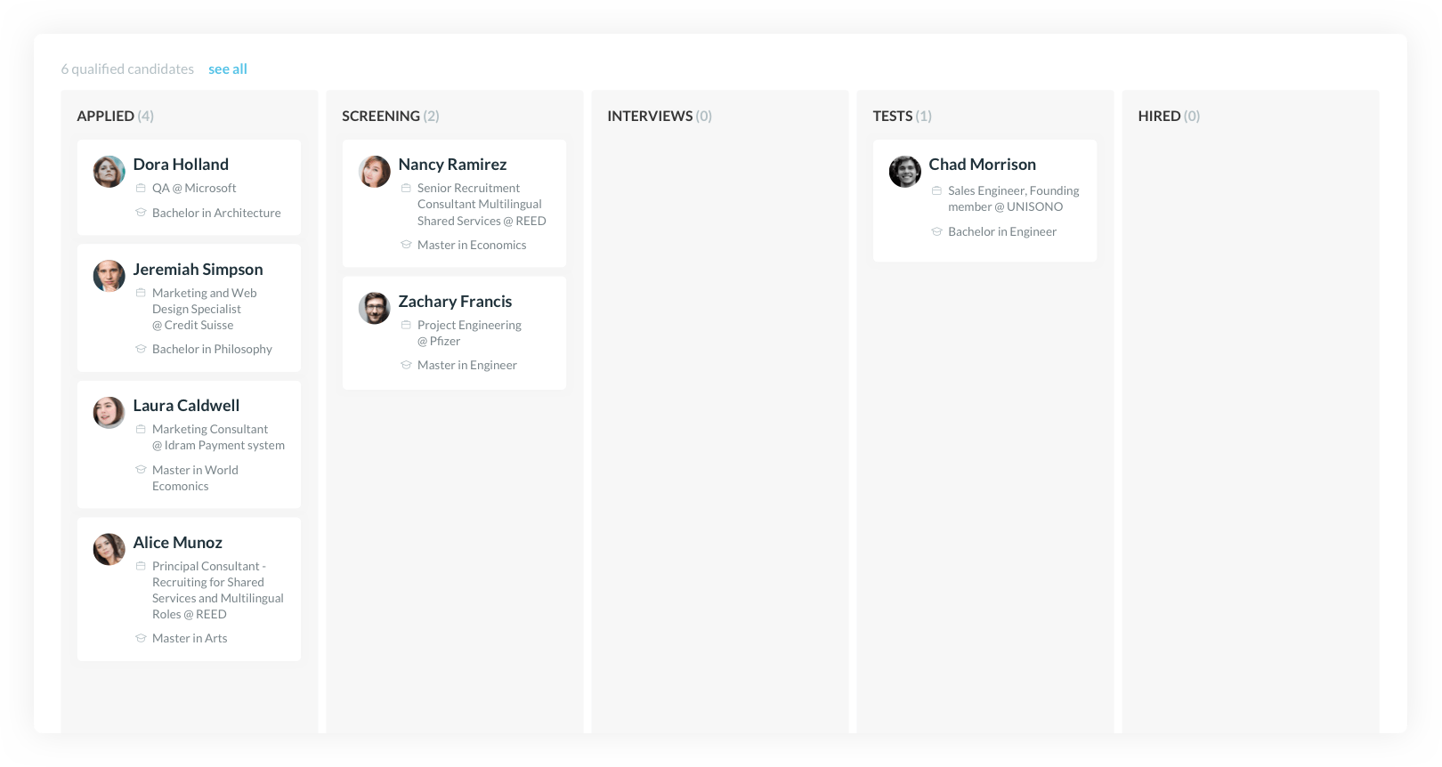 JOIN.co gallery image