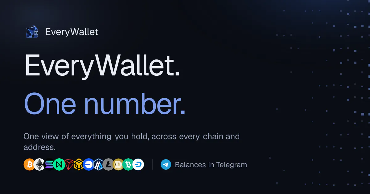 EveryWallet gallery image