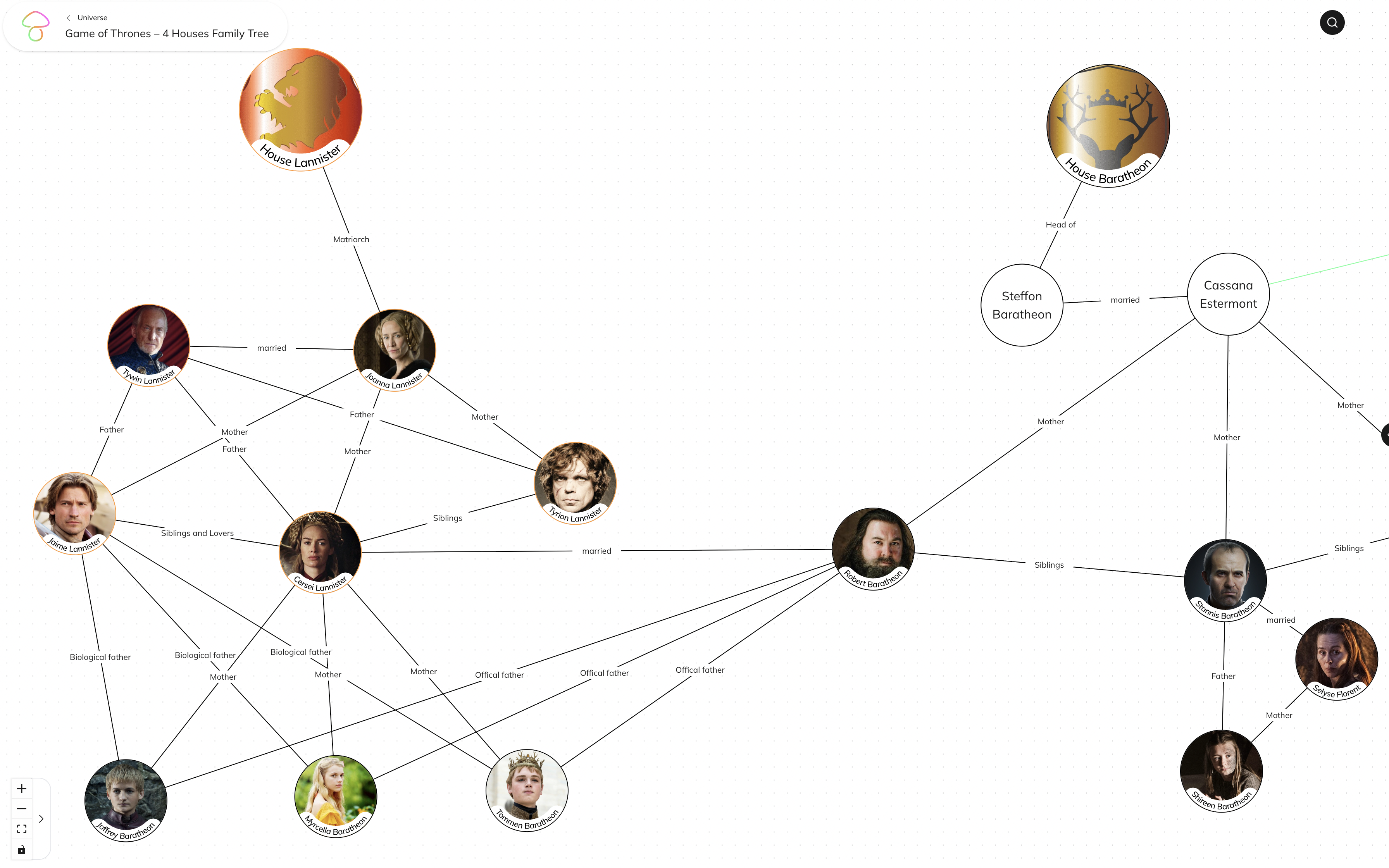 Trueffles gallery image