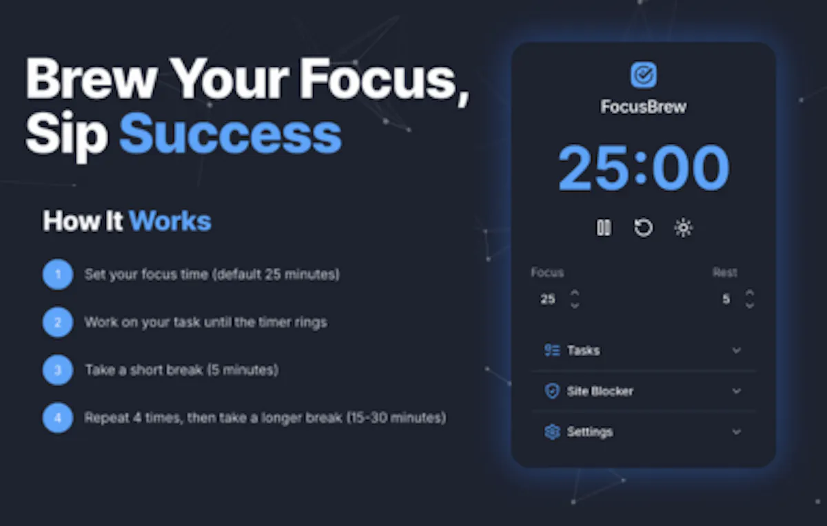 FocusBrew