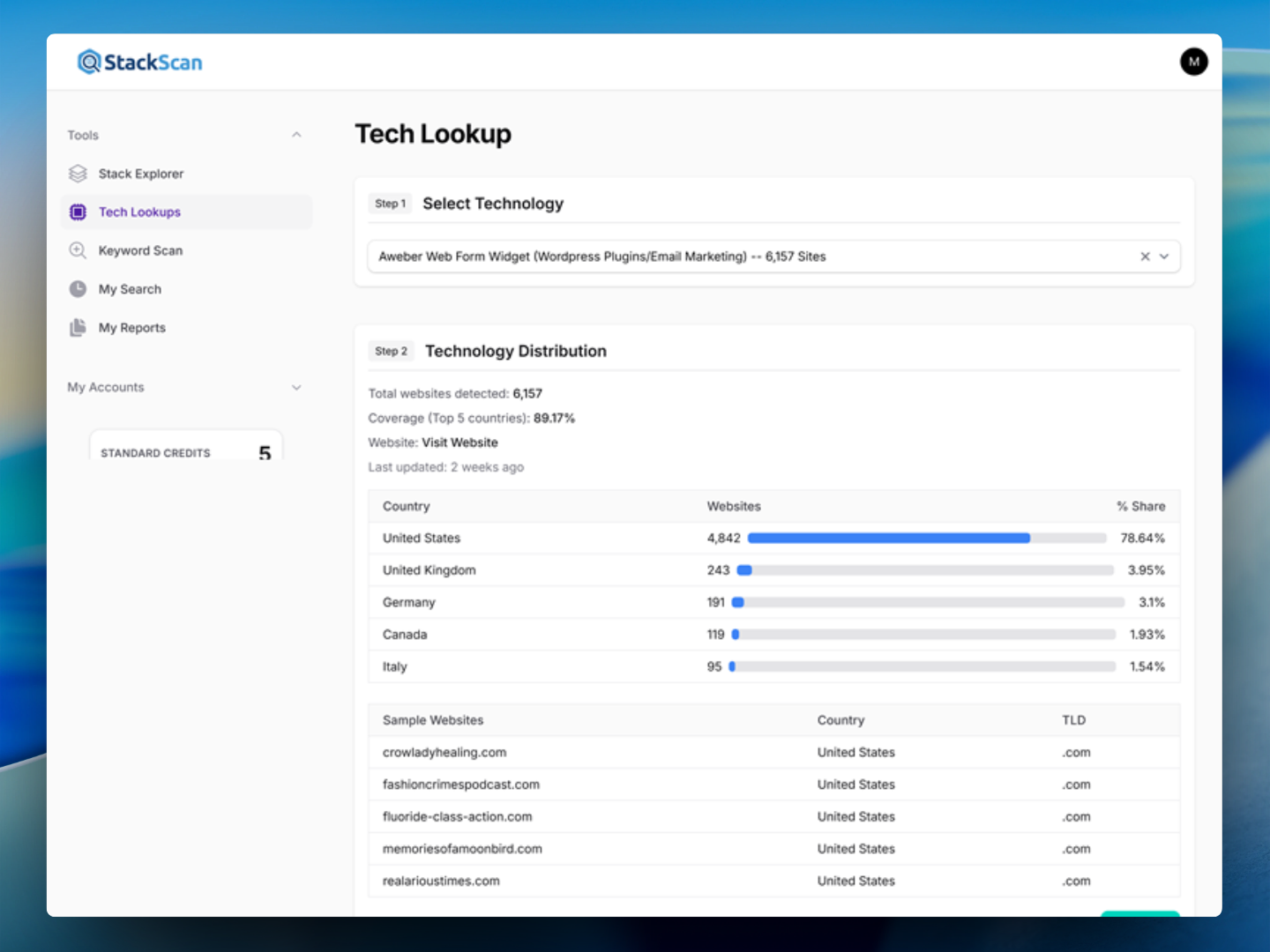 StackScan gallery image