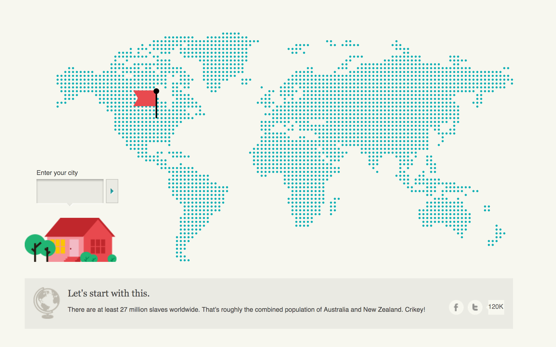 Slavery Footprint Image