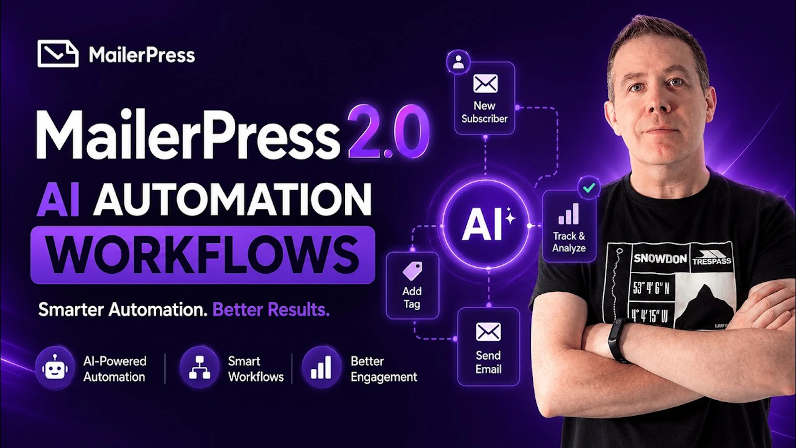MailerPress v2: Send. Automate. Grow. screenshot 1 (video preview)