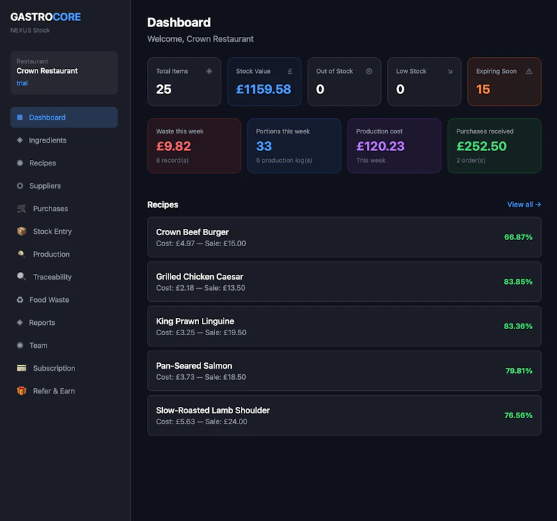 GastroCore — UK Restaurant Stock Control screenshot 3