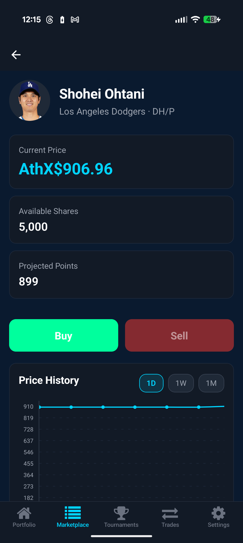AthX Sports Trading gallery image