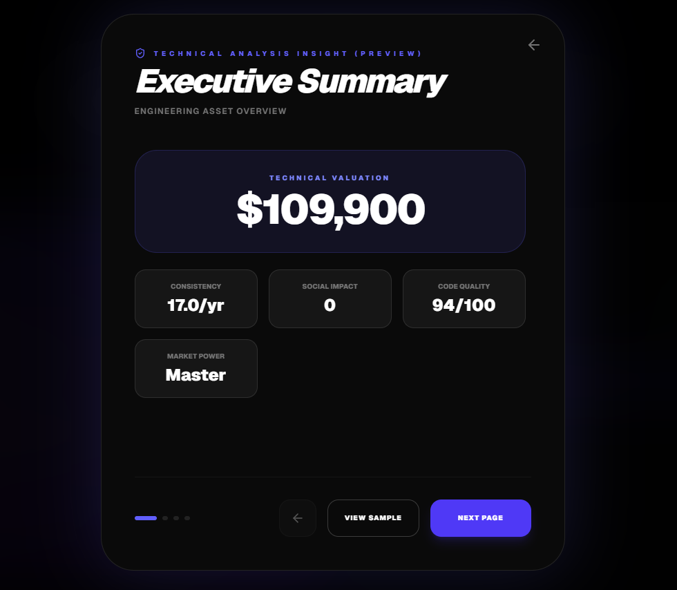 DevCard.Pro gallery image
