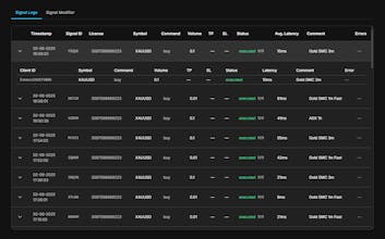 TradeSgnl gallery image