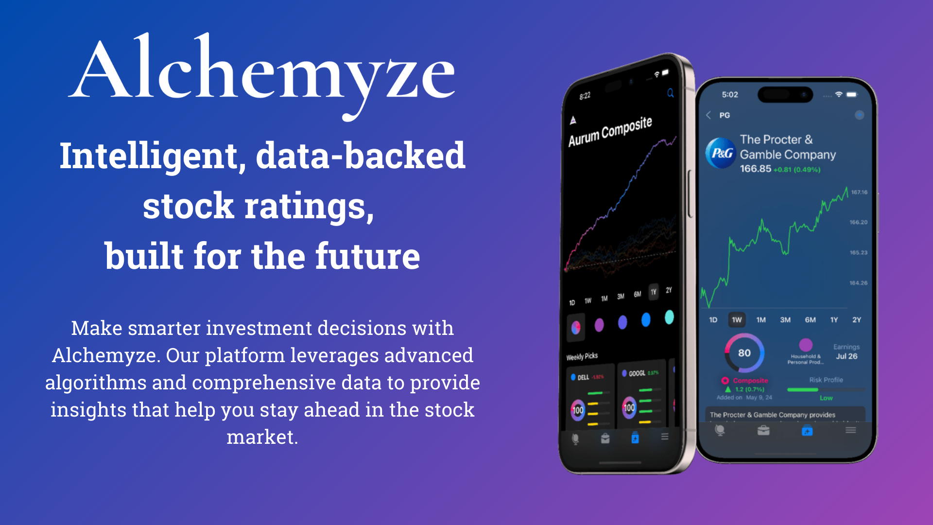 startuptile Alchemyze-AI powered stock ratings and stock market insights