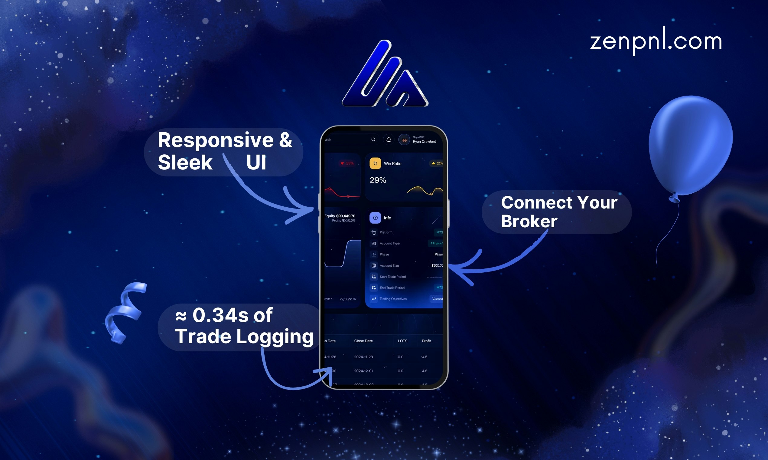 ZenPnL — AI Trading Journal gallery image