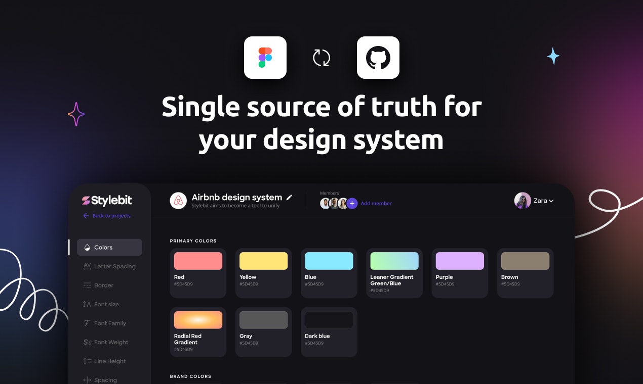 Stylebit 0.1 media 2