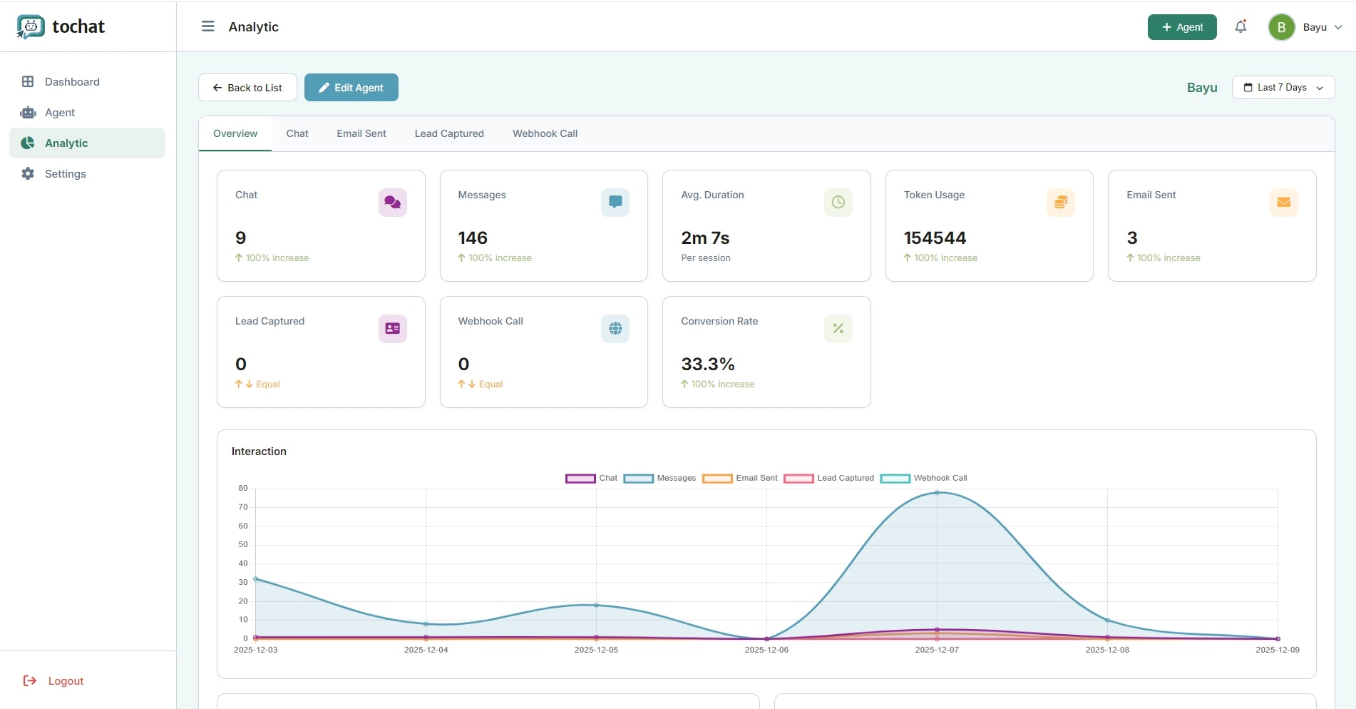 tochat gallery image