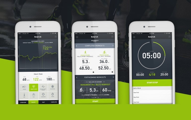 Bodytrak gallery image