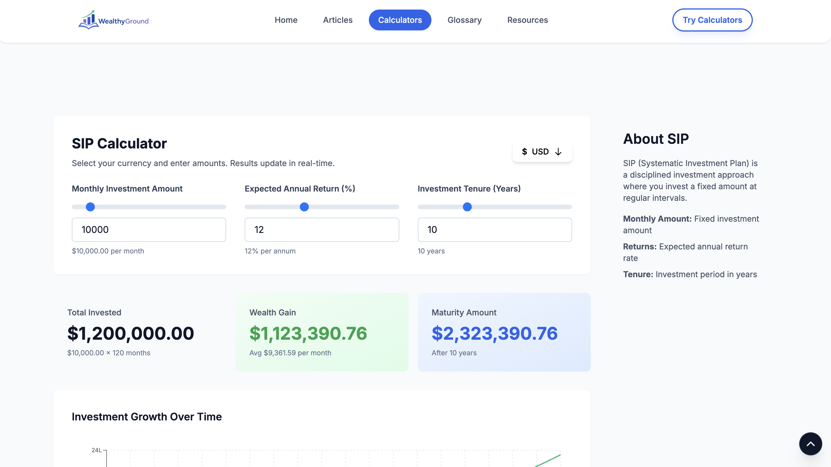 Sip Calculator - Plan your MF investment